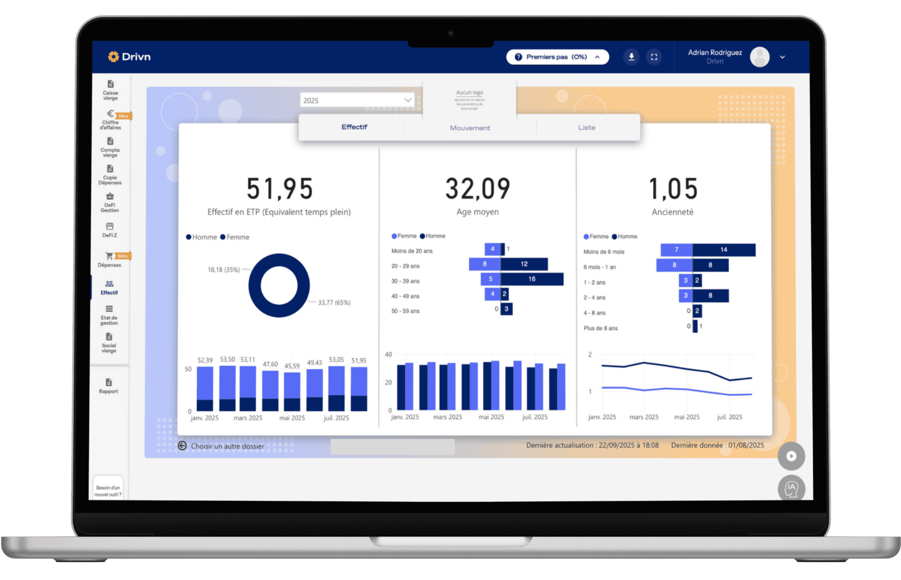 Panneau connecteur 4
