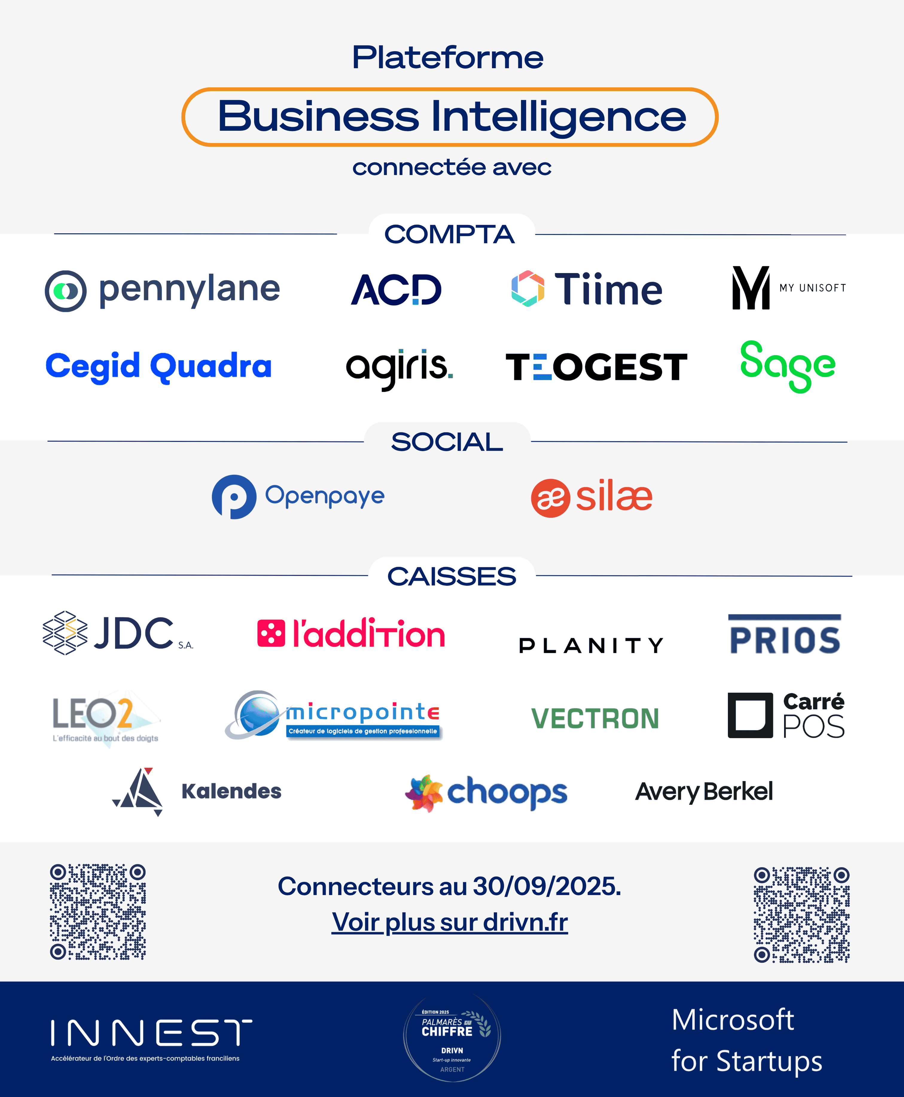 Panneau connecteur 5