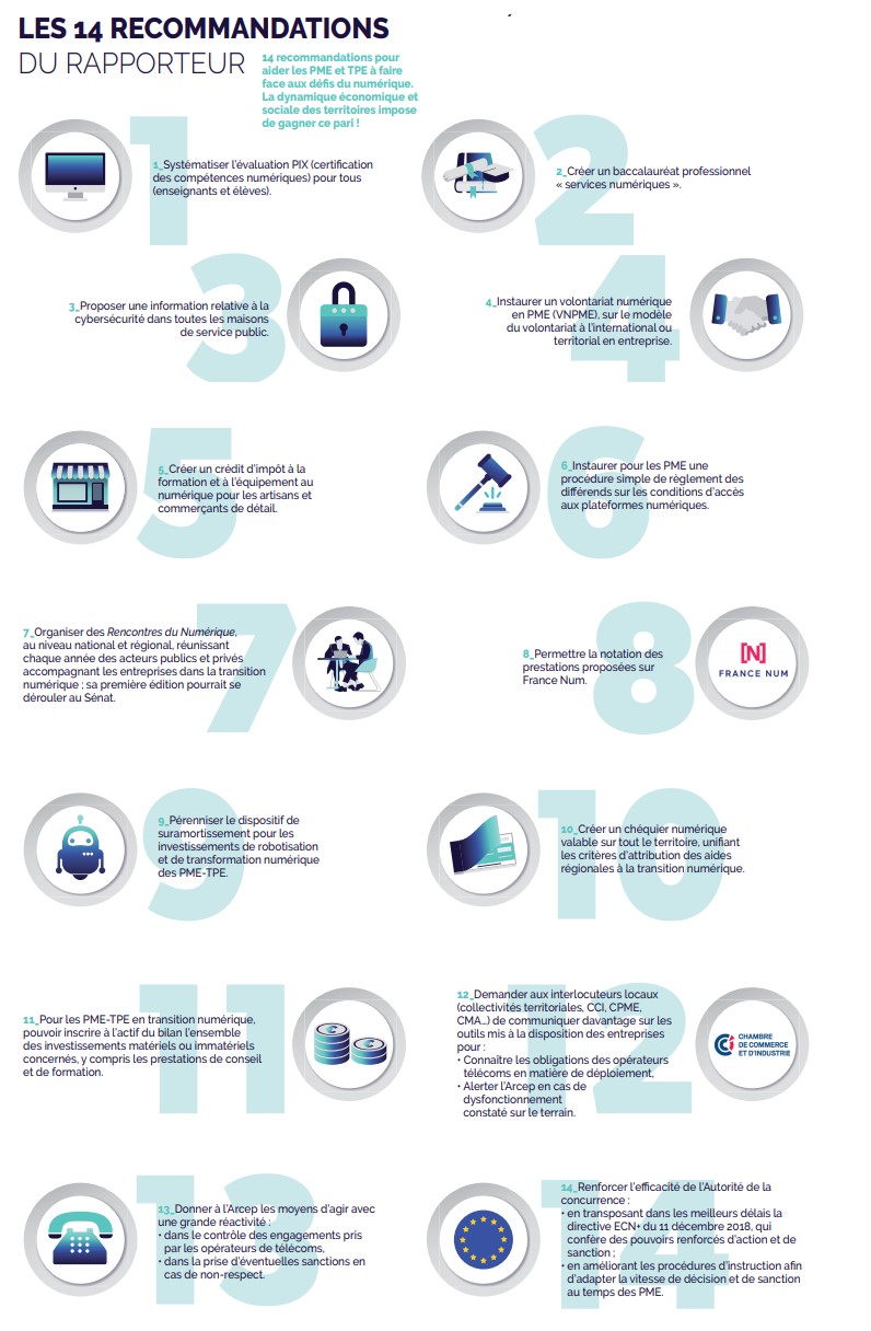 rapportgruny infographie