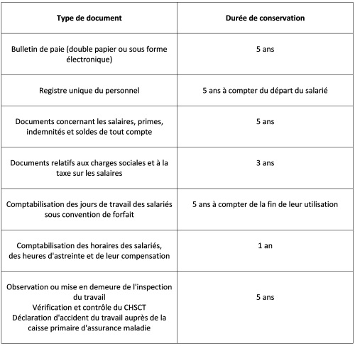 tableau-quatre