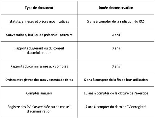 tableau-un